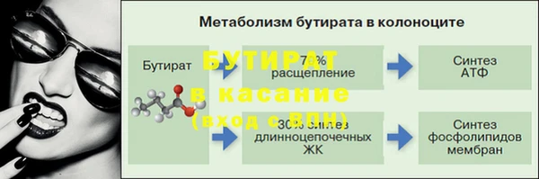 крисы Аркадак